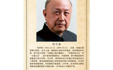 康姓十大名人排行榜(中国十大名人排行榜)