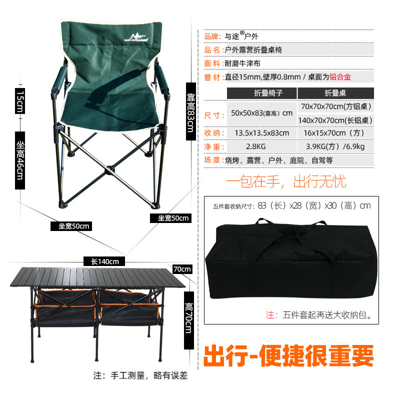世界十大野营品牌排行榜(野营桌椅品牌排行榜)插图1
