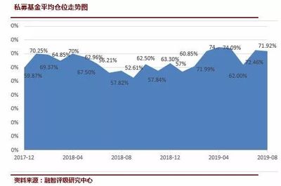 中国支出预算排行榜(中国国家支出排行榜)插图