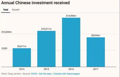 中国各省债务排行榜(中国地方债务排行榜)插图