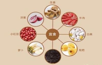 十大嘌呤高食品排行榜最新(十大高嘌呤蔬菜排行榜)插图