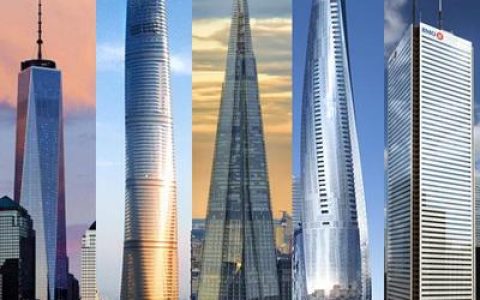 中国500城市排行榜(22年中国500强排行榜)