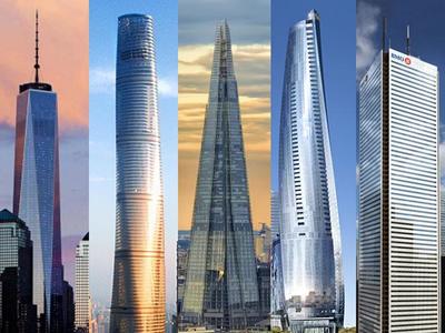中国500城市排行榜(22年中国500强排行榜)插图