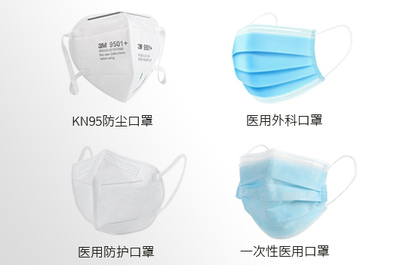 医用口罩十大名牌排行榜(十大医用外科口罩品牌排行榜)插图
