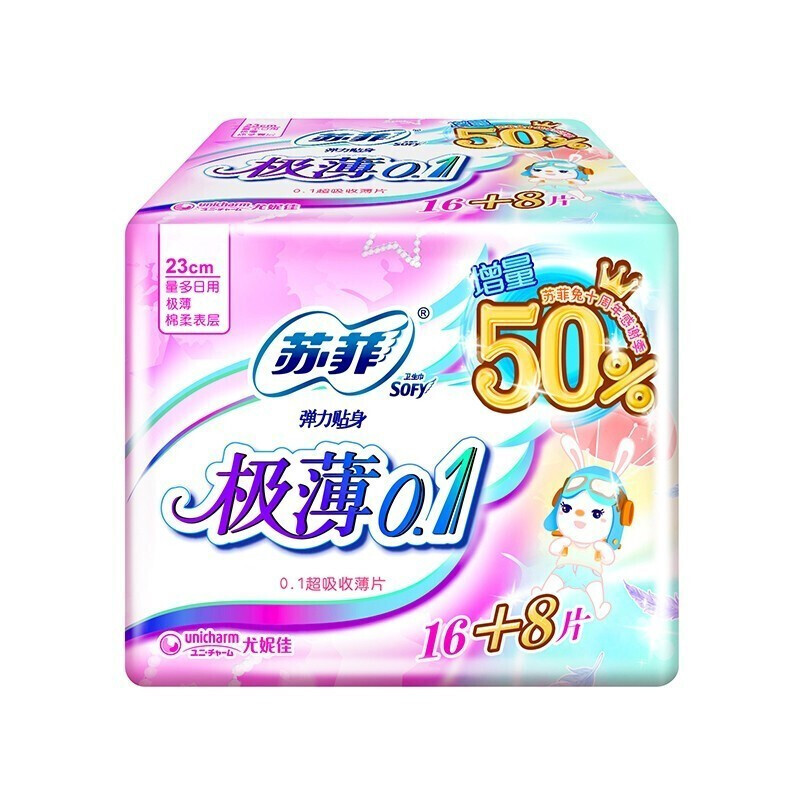 中国肥皂十大排行榜(中国十大肥皂品牌排行榜前十有哪些)插图