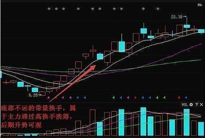 2021年十大妖股排行榜(2021美股十大妖股)插图1