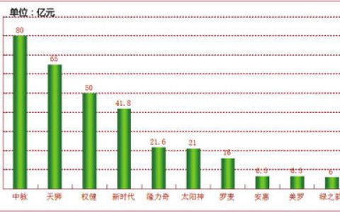 中国武力经济排行榜(水浒传武力排行榜)