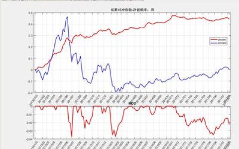 中国平安股票排行榜(中国平安股票估值)