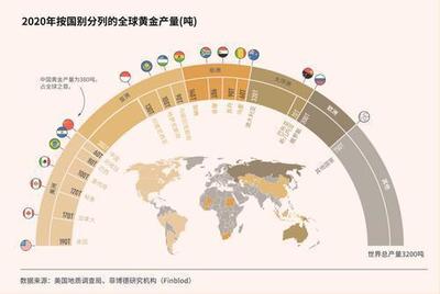 全国社交十大平台排行榜(国外社交平台排行榜前十名)插图6