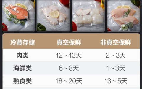 中国肉食销量排行榜(中国专辑销量排行榜)
