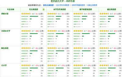 中国最热门排行榜(最热门话题排行榜)插图