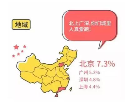 中国省份排行榜2018(中国省份排行榜前十名城市)插图1
