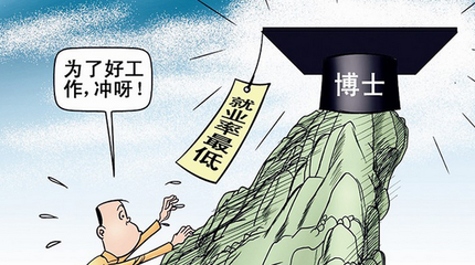 十大专业技术排行榜(十大坑爹专业排行榜)插图5