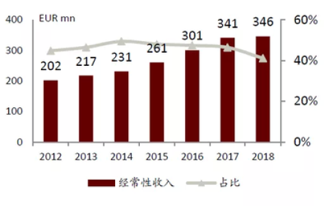 中国玫瑰产量排行榜(中国煤矿产量排行榜)