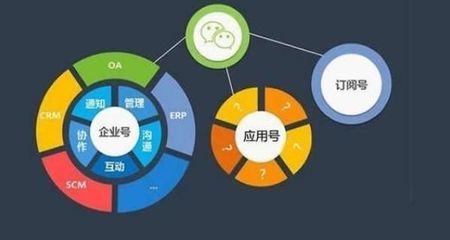 中国省会最强排行榜(中国省会Gpt排行榜)插图