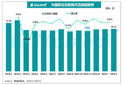 中国机场收入排行榜(中国医生收入排行榜)插图