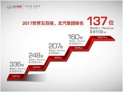 中国各省财富排行榜(中国最新财富排行榜)插图