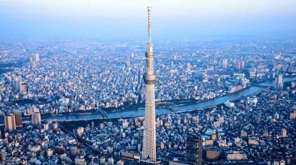 句容十大高楼排行榜在哪里(上海十大高楼排行榜)插图