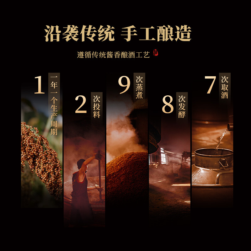 中国十大金句排行榜(老金十大品牌排行榜)插图1