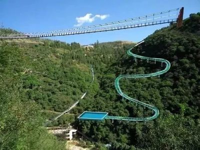 中国十大过山车排行榜最新(亚洲十大过山车排行榜)插图1