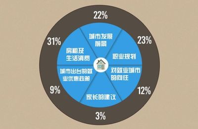 十大脑电公司排行榜(十大私募基金公司排行榜)插图2