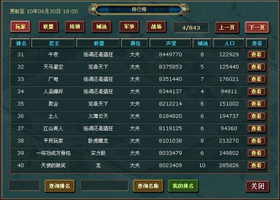 中国最强药水排行榜(中国最强演员排行榜)插图1