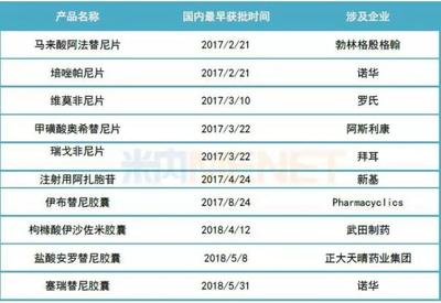 国企十大财团排行榜(山东十大国企排行榜)插图1