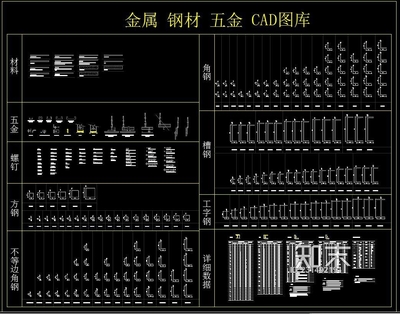 中国各军种排行榜(军种哪个最好排行榜)插图