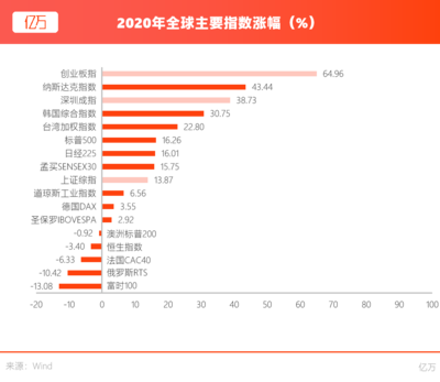 十大看剧app排行榜2015(十大免费APP下载排行榜)插图1