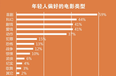 中国首富排行榜1947(中国首富排行榜1970)插图1