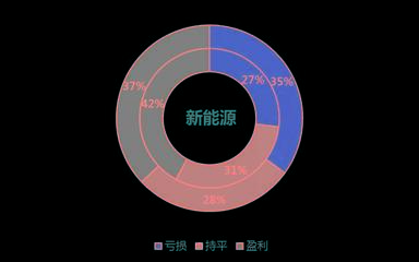 中国动漫播放排行榜(各平台动漫播放量排行榜)插图3