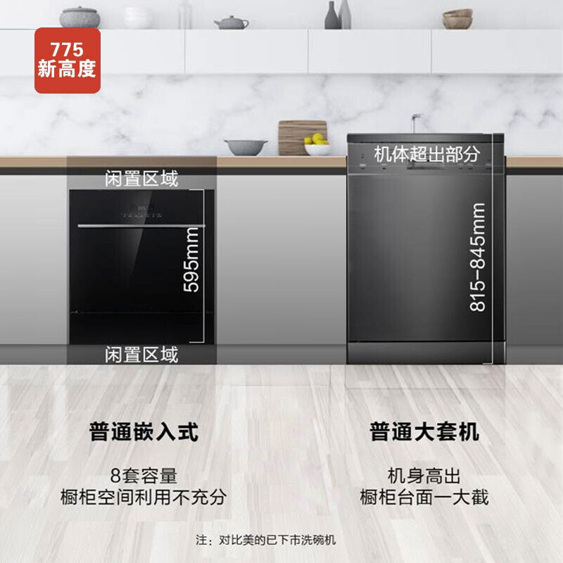 橱柜中国品牌排行榜(中国品牌牛奶十大排行榜)插图1