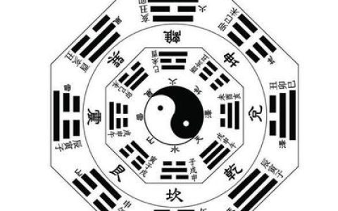 中国十大易学人物排行榜(台湾易学十大泰斗人物)