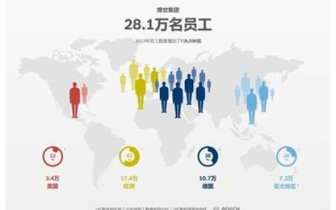 中国各省音乐排行榜(中国各省皮肤排行榜)
