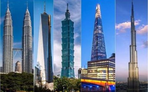 中国下沉城市排行榜(中国工业城市排行榜)