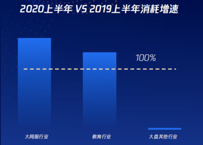 中国物价排行榜2021(全中国物价排行榜)插图7