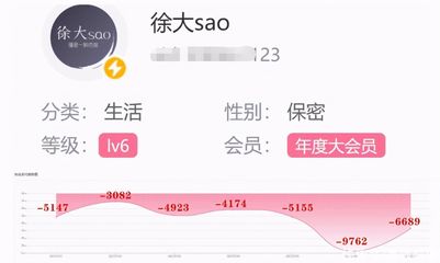 中国活跃app排行榜(视频app活跃用户排行榜)插图