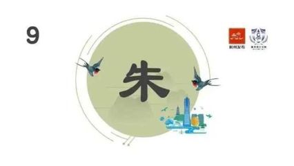 广西十大姓氏人口排行榜(最新姓氏人口排行榜2022)插图1