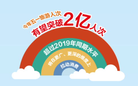 中国行业利税排行榜(青州利税排行榜)