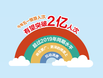 中国行业利税排行榜(青州利税排行榜)插图