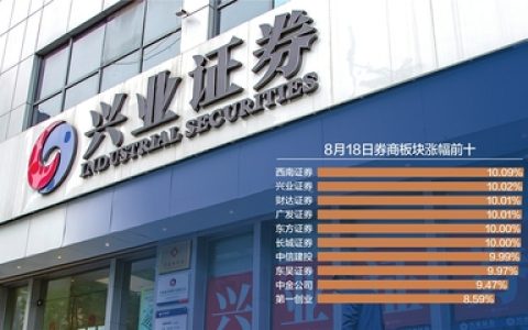 贵州十大广告公司排行榜(北京十大广告公司排行榜)