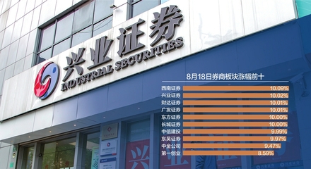 贵州十大广告公司排行榜(北京十大广告公司排行榜)插图
