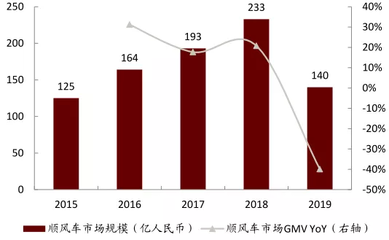 中国京东利润排行榜(中国手机利润排行榜)插图