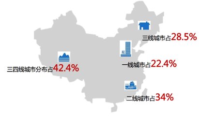 中国省份酒量排行榜(山东酒量排行榜)插图2