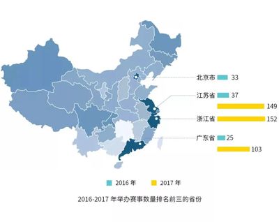 中国空气省份排行榜(中国最富省份排行榜)插图2