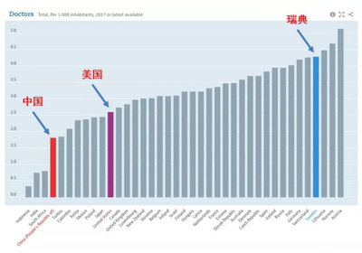 中国各省财富排行榜(中国最新财富排行榜)插图1