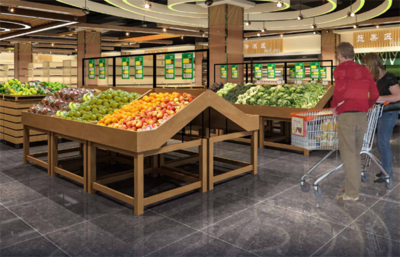 中国超市口碑排行榜(中国超市品牌排行榜)插图