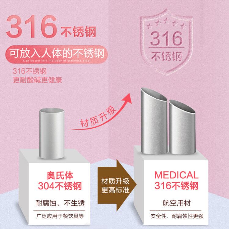 全球十大日化巨头排行榜(国产十大日化品排行榜)插图3