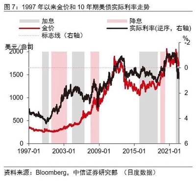 中国股市成绩排行榜(股市牛人排行榜)插图