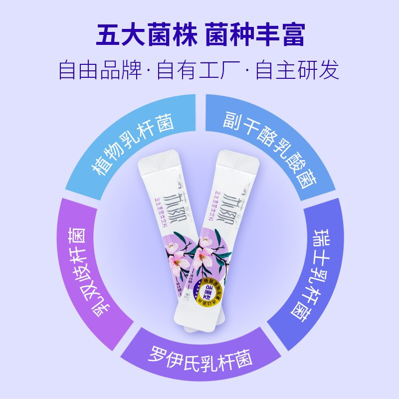 2018益生菌十大排行榜(老年人益生菌十大排行榜)插图1
